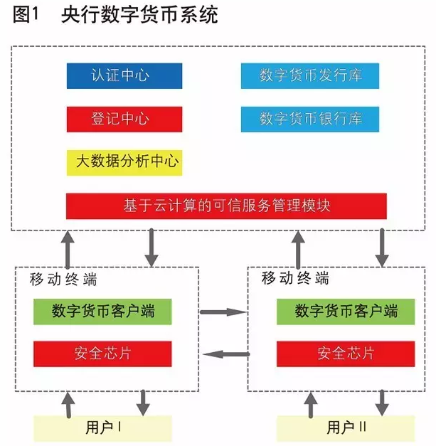 “爱游戏竞猜”送刘散员赋得陈思王诗明月照高楼(图1) 爱游戏电竞